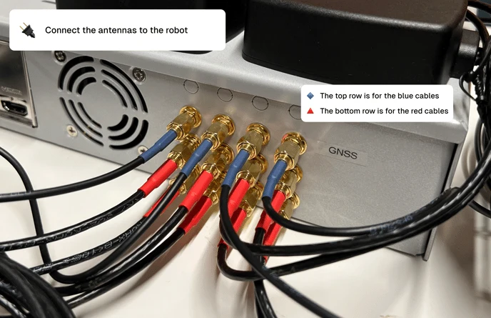 4G antenna connectors